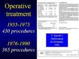 TORTICOLLIS/Wry Neck/Krcz szyi/LECTURE in Hungary