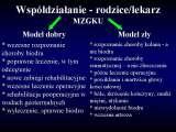 Wody geotermalne w ortopedii. Geothermal water in orthopaedic therapy.