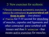 TWO LECTURES on scoliosis / Orthop.Congress in CAIRO-8.12.2006