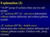 TWO LECTURES on scoliosis / Orthop.Congress in CAIRO-8.12.2006